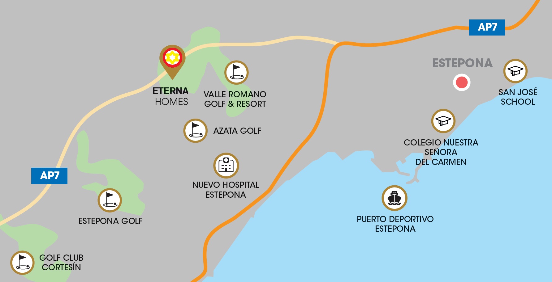 Location Eherna Homes